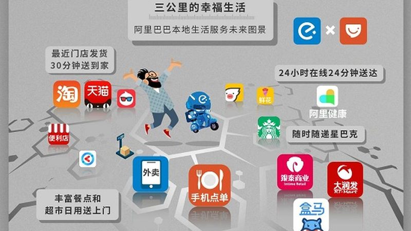 开锁换锁，流程图中的关键细节解析